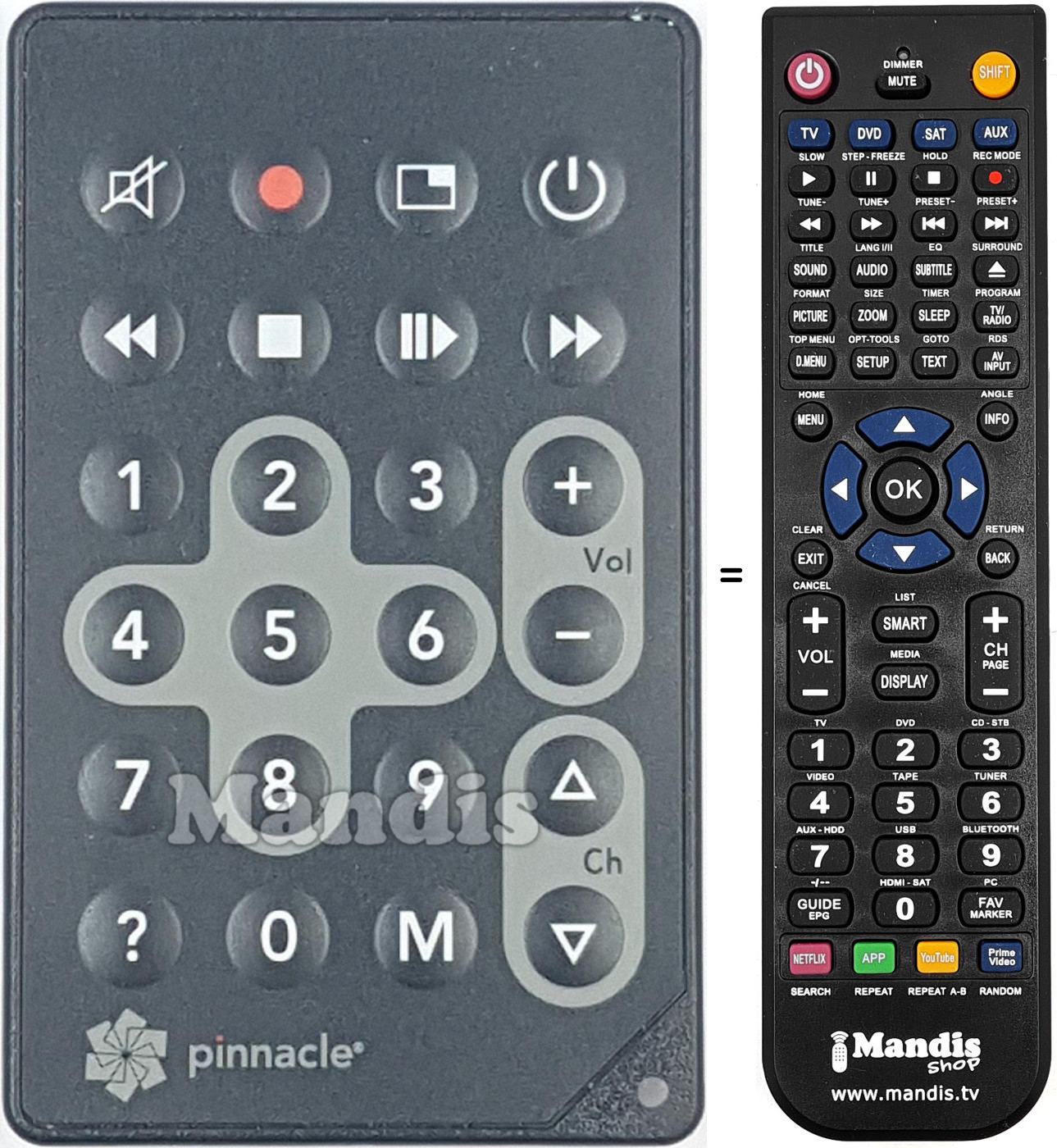 Comandos &agrave; dist&acirc;ncia equivalente REMCON2001