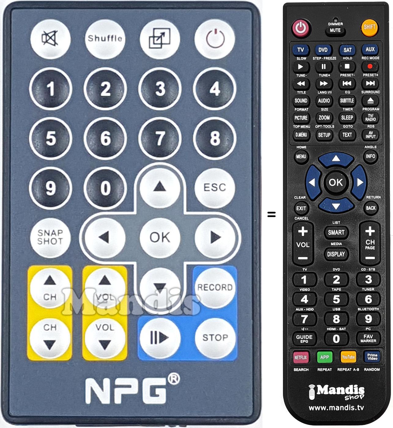 Comandos &agrave; dist&acirc;ncia equivalente REMCON2051