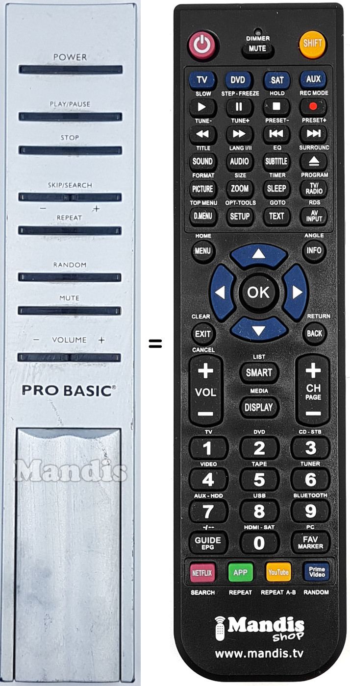 Comandos à distância equivalente REMCON2062