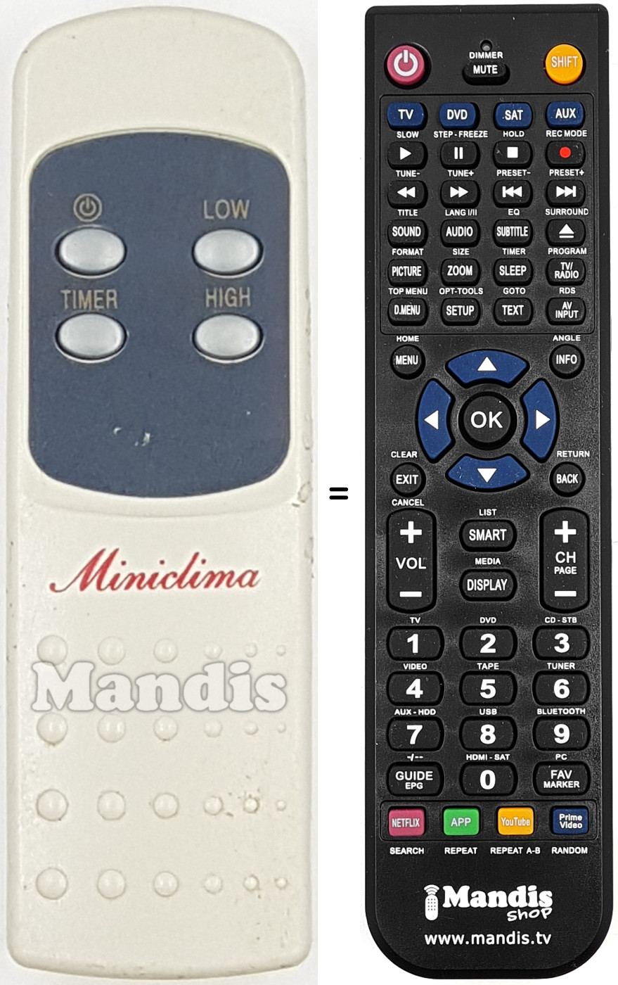 Comandos &agrave; dist&acirc;ncia equivalente REMCON2065