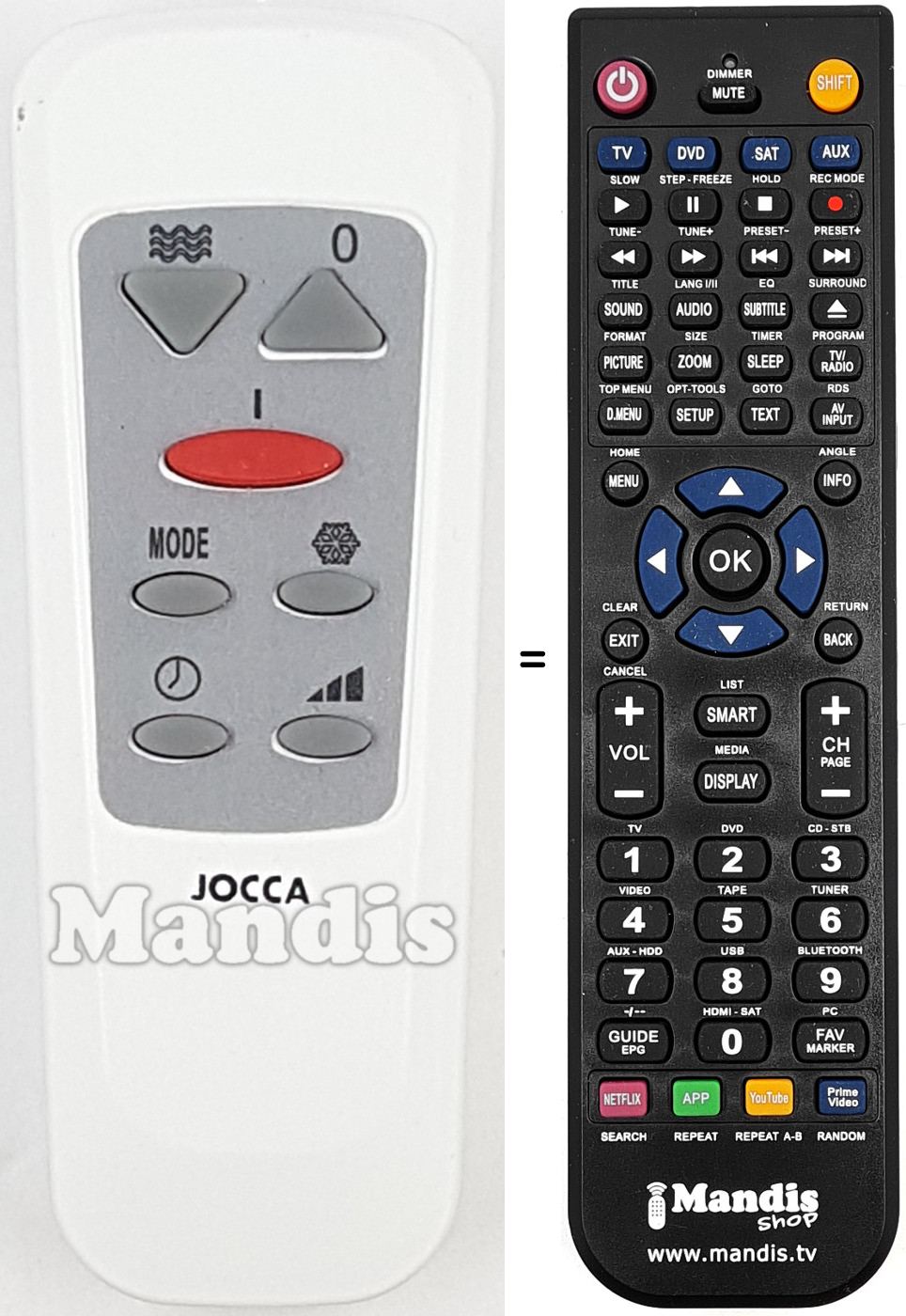 Comandos &agrave; dist&acirc;ncia equivalente REMCON2106