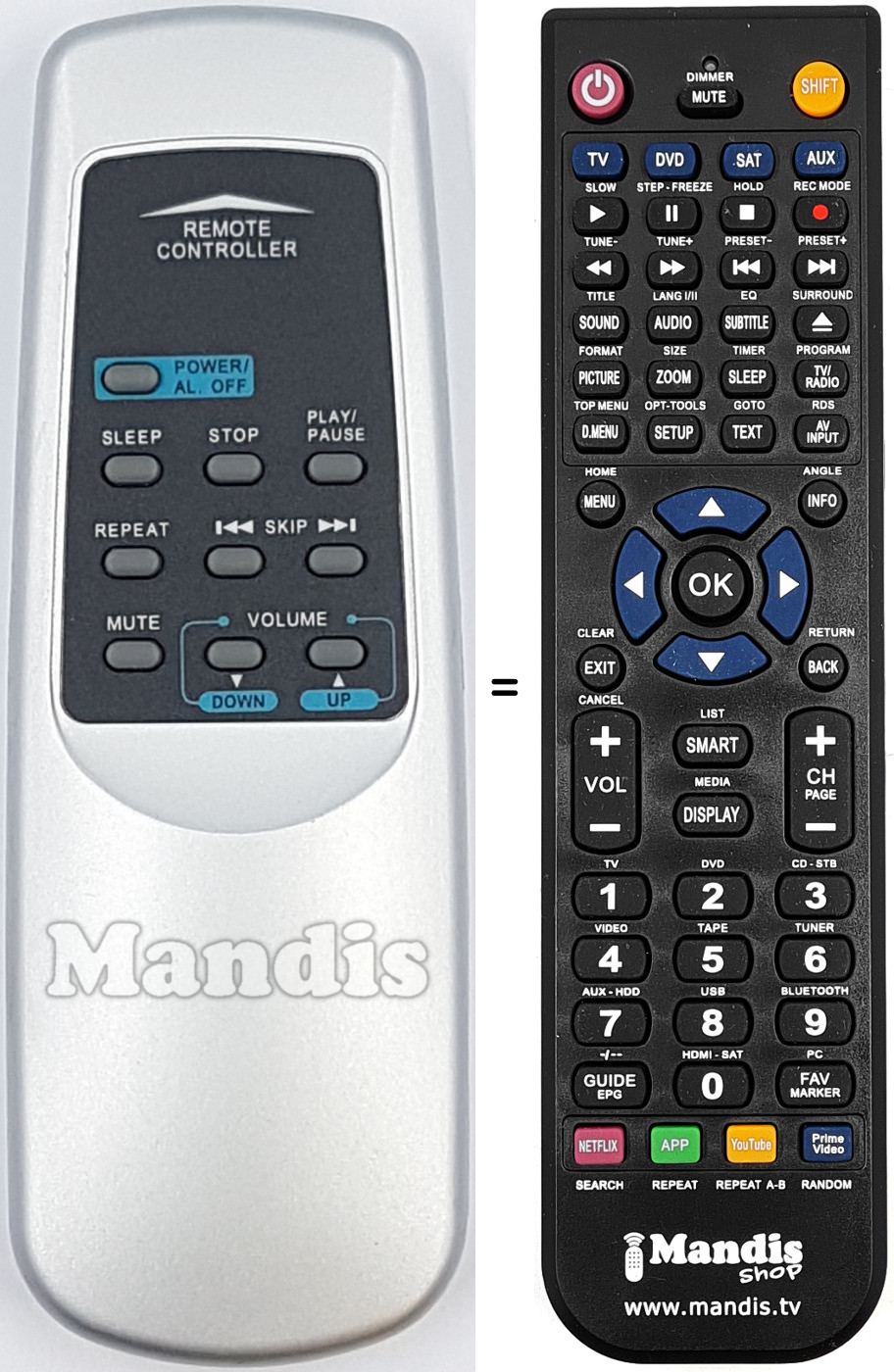 Comandos à distância equivalente REMCON2133