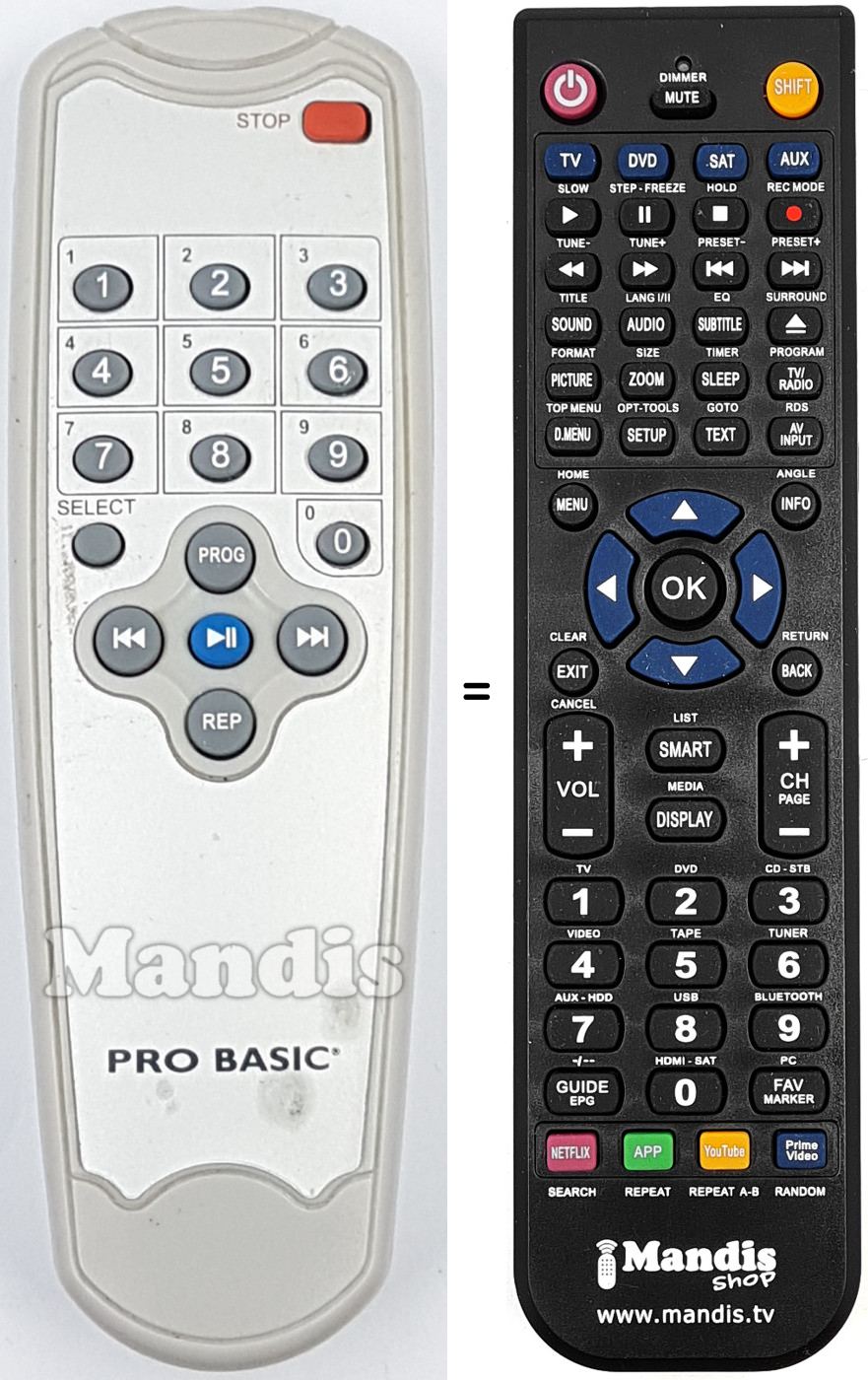 Comandos à distância equivalente REMCON2153