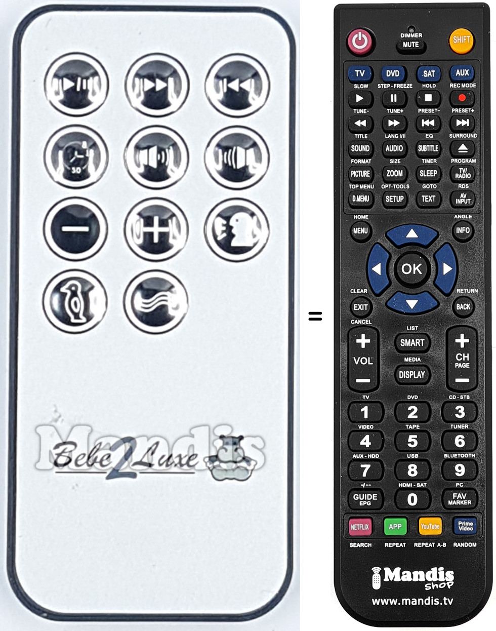 Comandos &agrave; dist&acirc;ncia equivalente REMCON2166