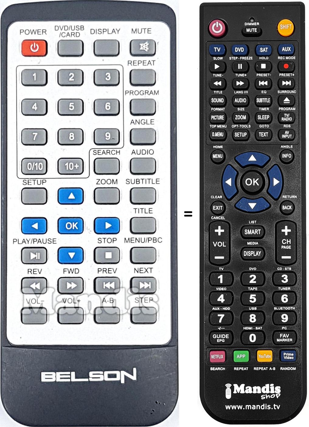 Comandos à distância equivalente REMCON2173