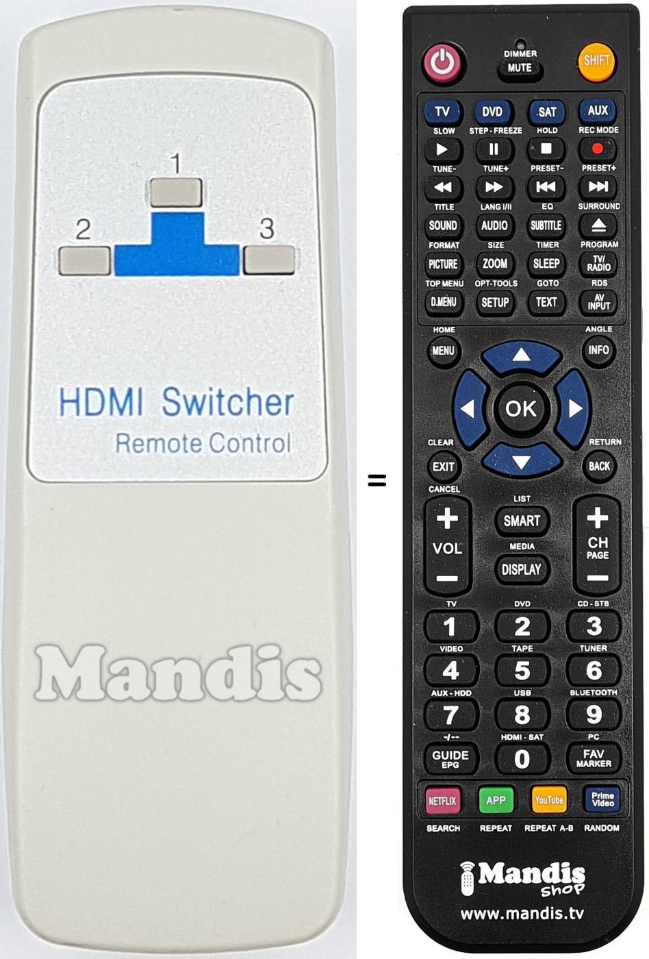 Comandos à distância equivalente REMCON2187