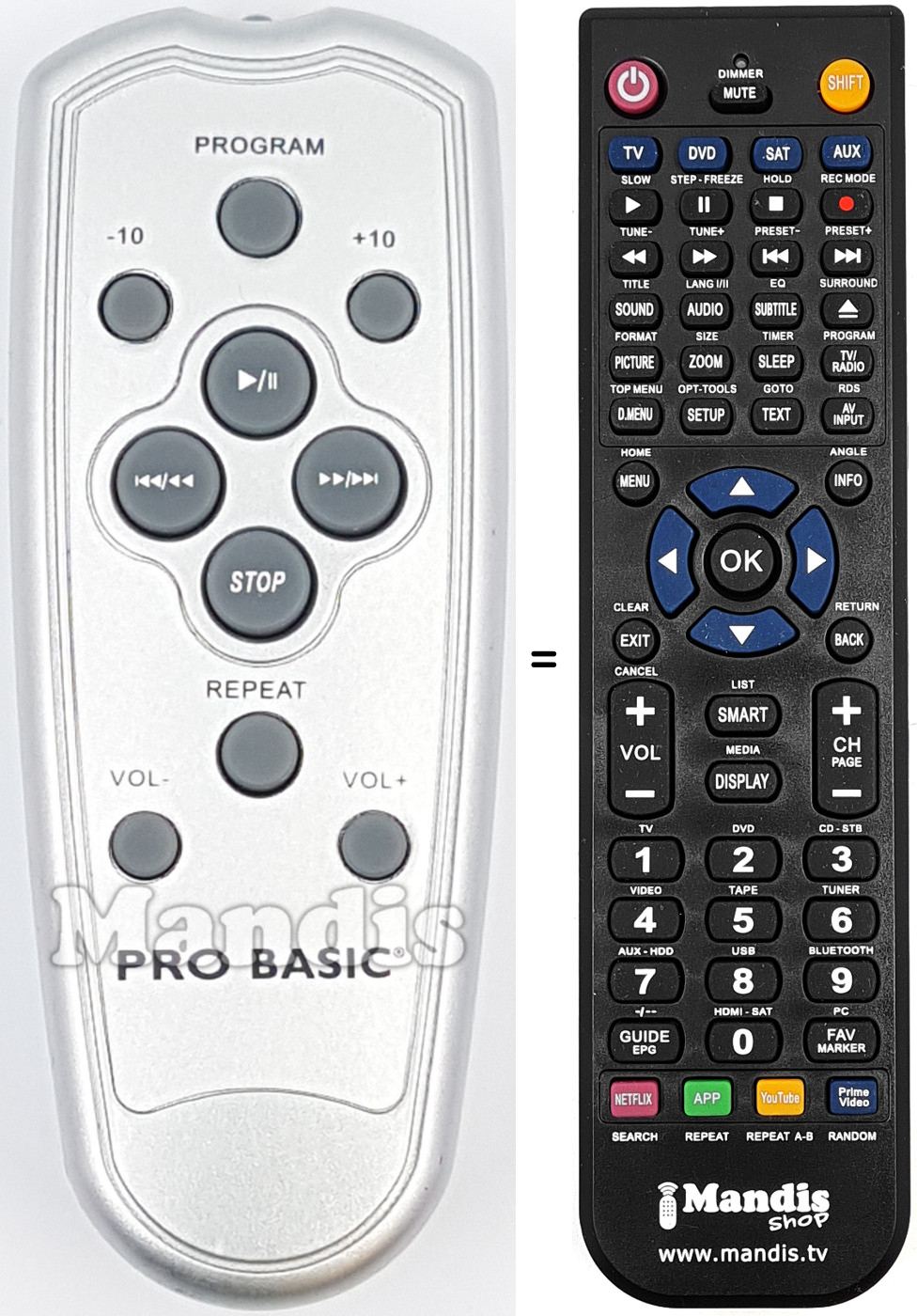 Comandos à distância equivalente REMCON2189