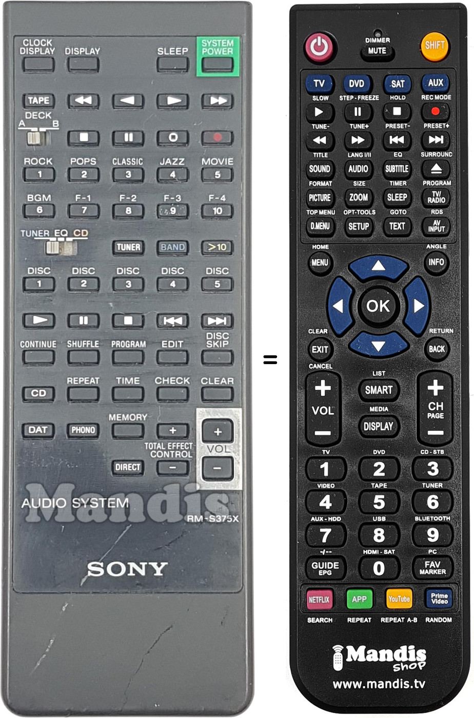Comandos à distância equivalente RM-S375X