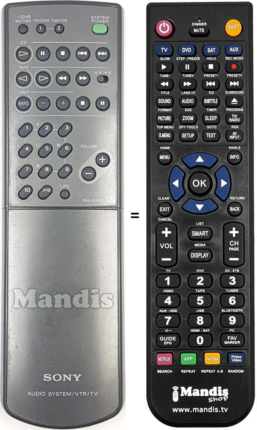 Comandos à distância equivalente RM-S680