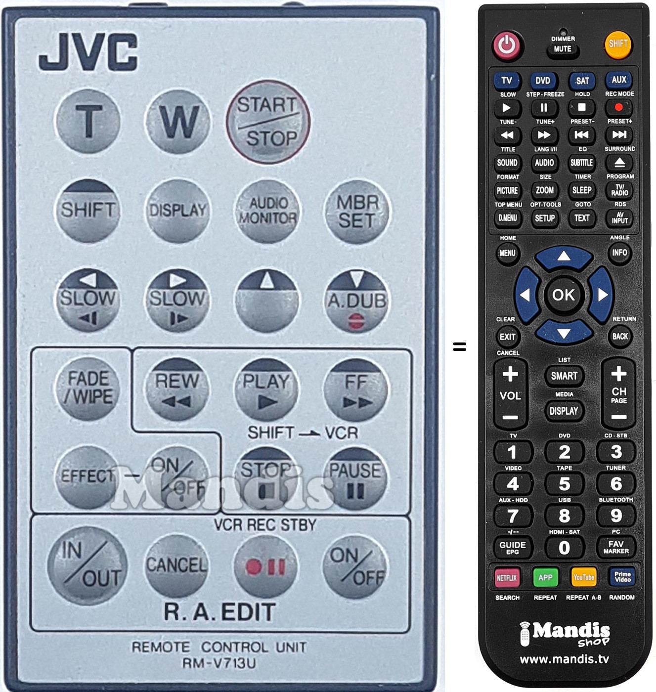 Comandos à distância equivalente RM-V713U
