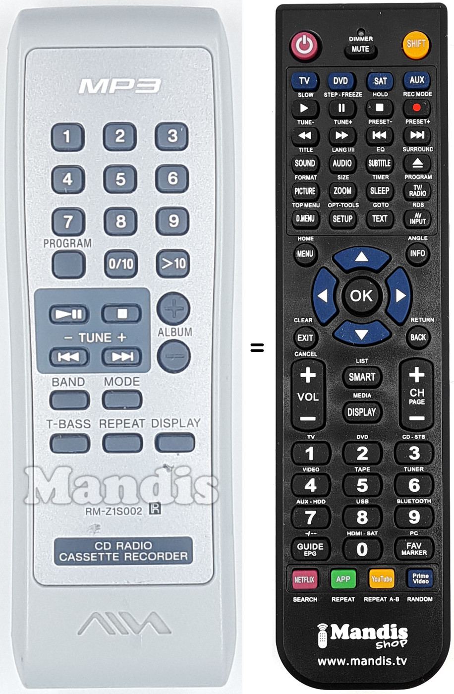 Comandos à distância equivalente RM-Z1S002