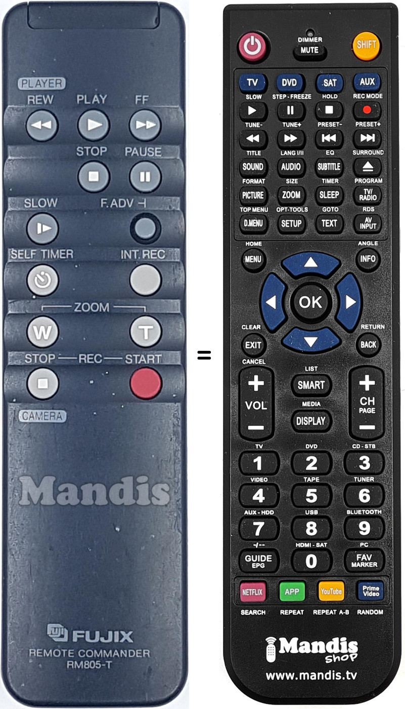 Comandos &agrave; dist&acirc;ncia equivalente RM805-T