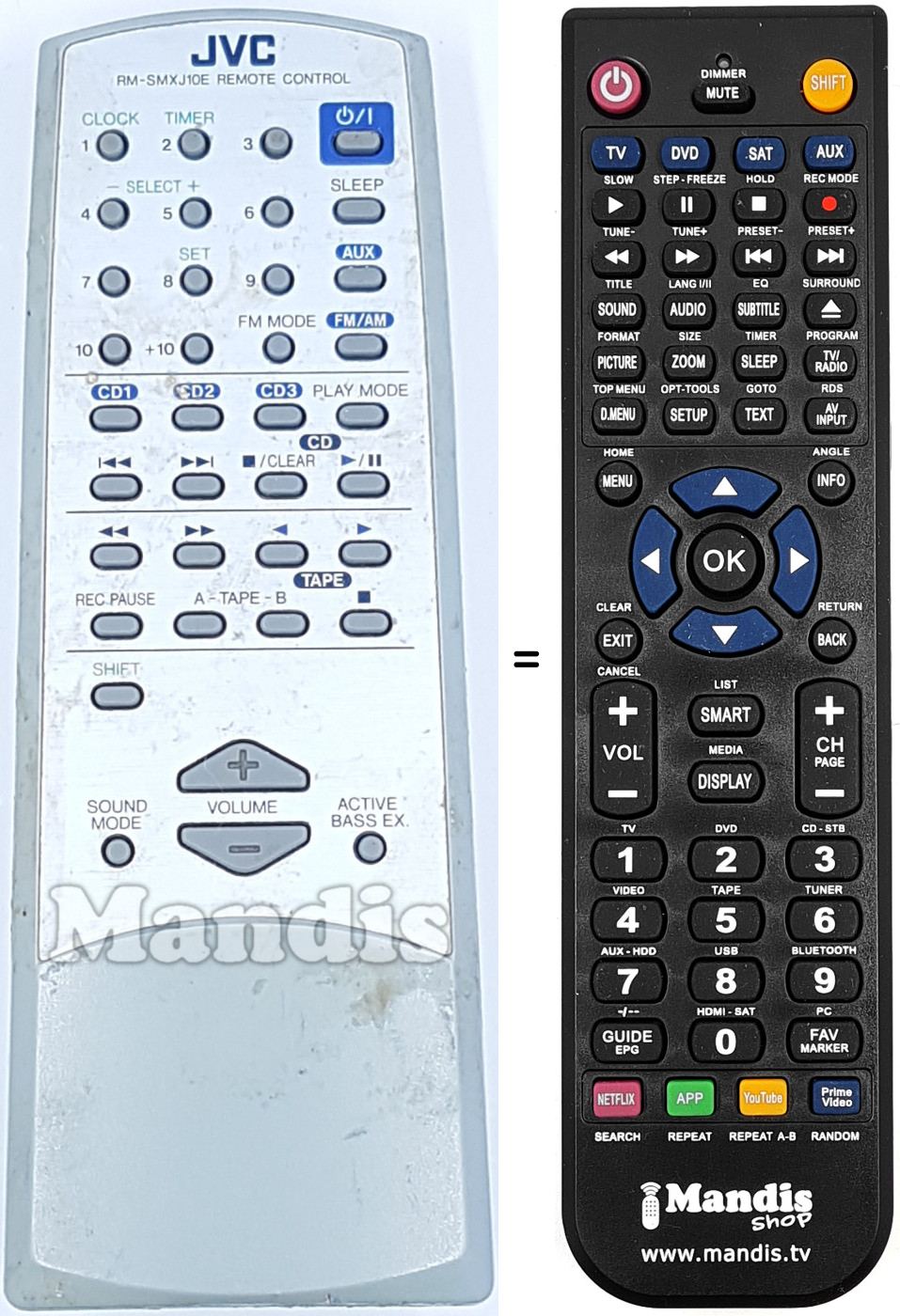 Comandos à distância equivalente RMSMXJ10E