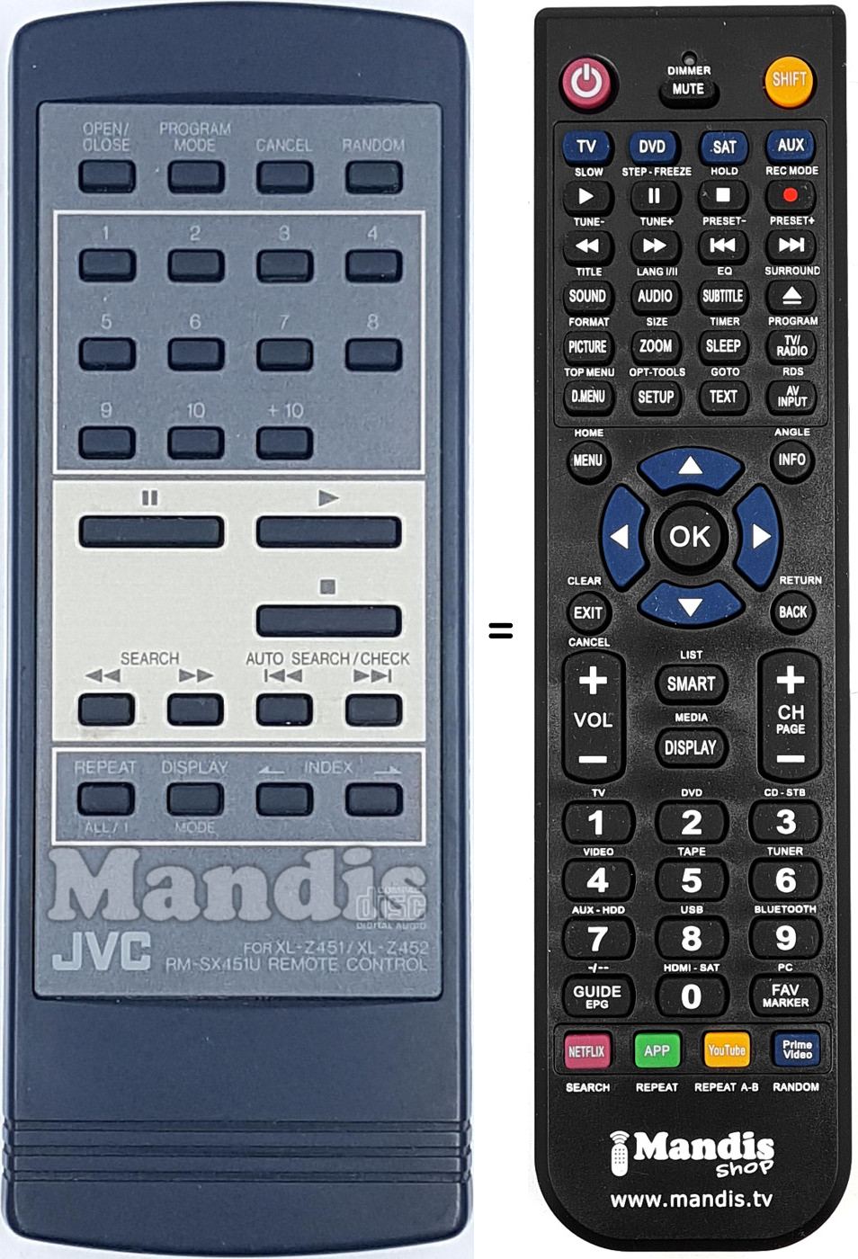 Comandos à distância equivalente JVC RMSX451U