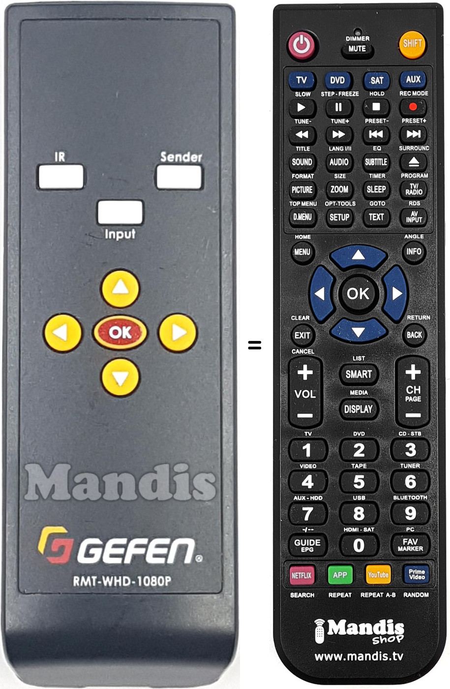Comandos &agrave; dist&acirc;ncia equivalente RMTWHD1080P