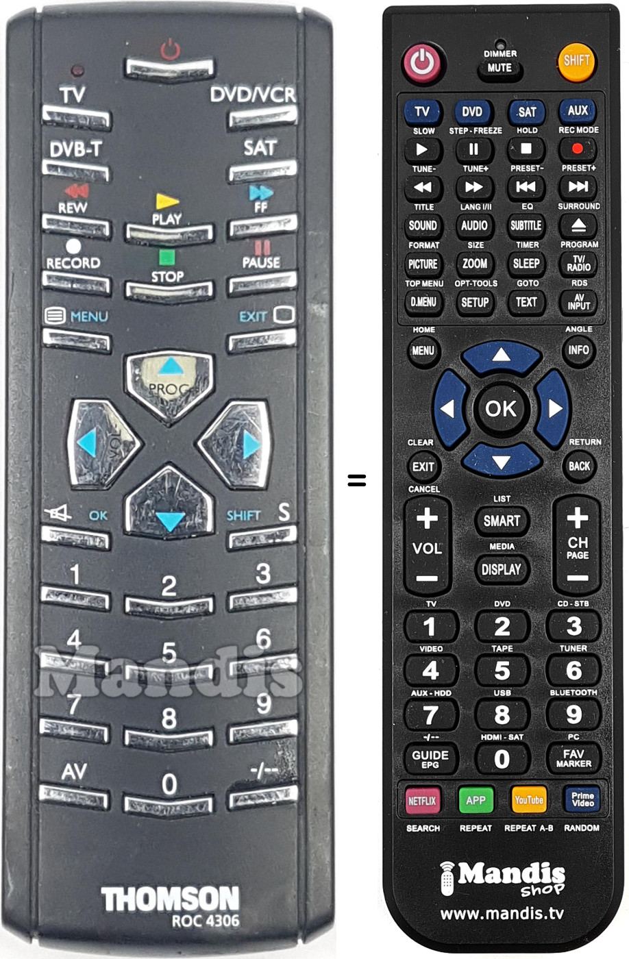 Comandos à distância equivalente ROC4306