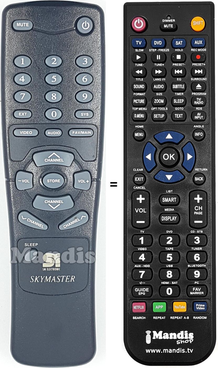 Comandos à distância equivalente Finlux SKYMASTER