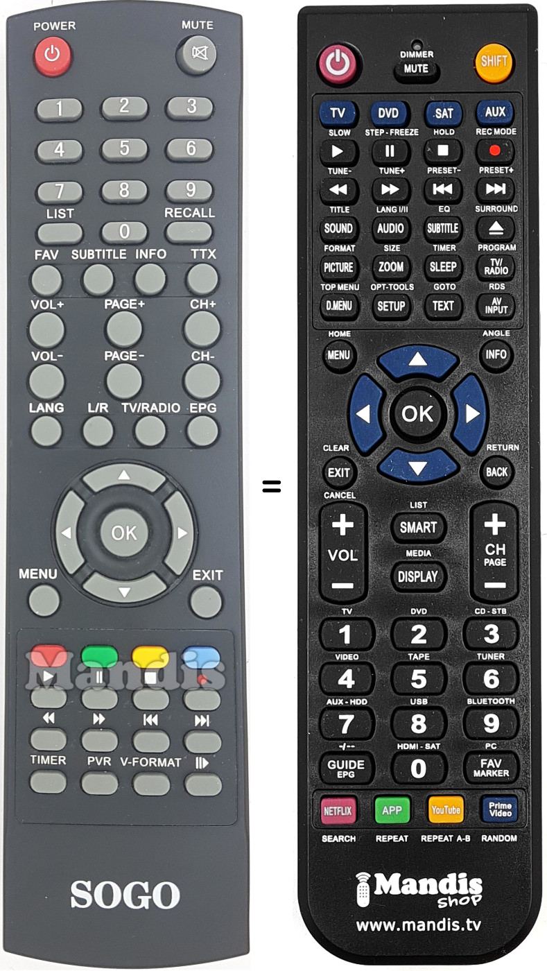 Comandos &agrave; dist&acirc;ncia equivalente SOG002