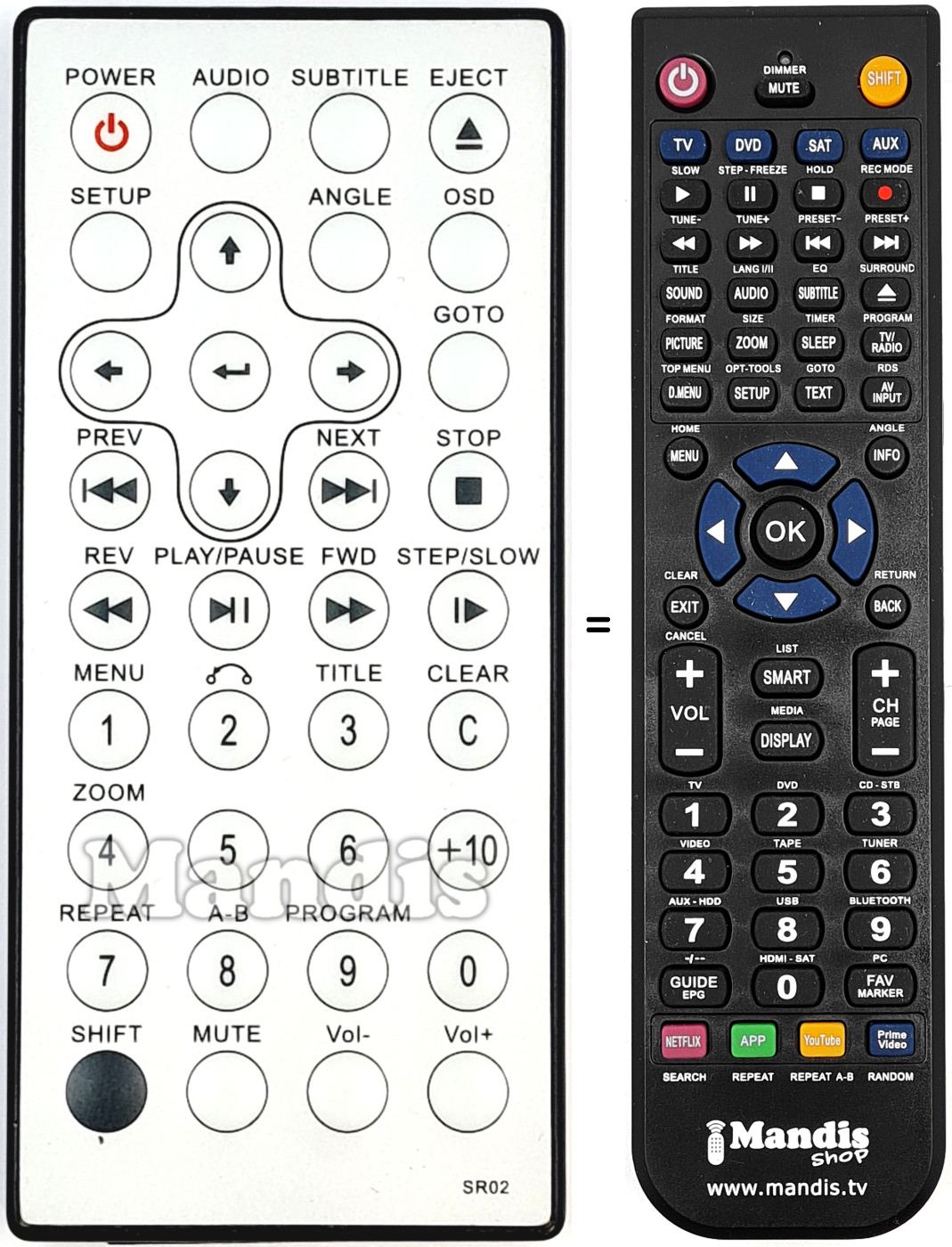 Comandos à distância equivalente SR02
