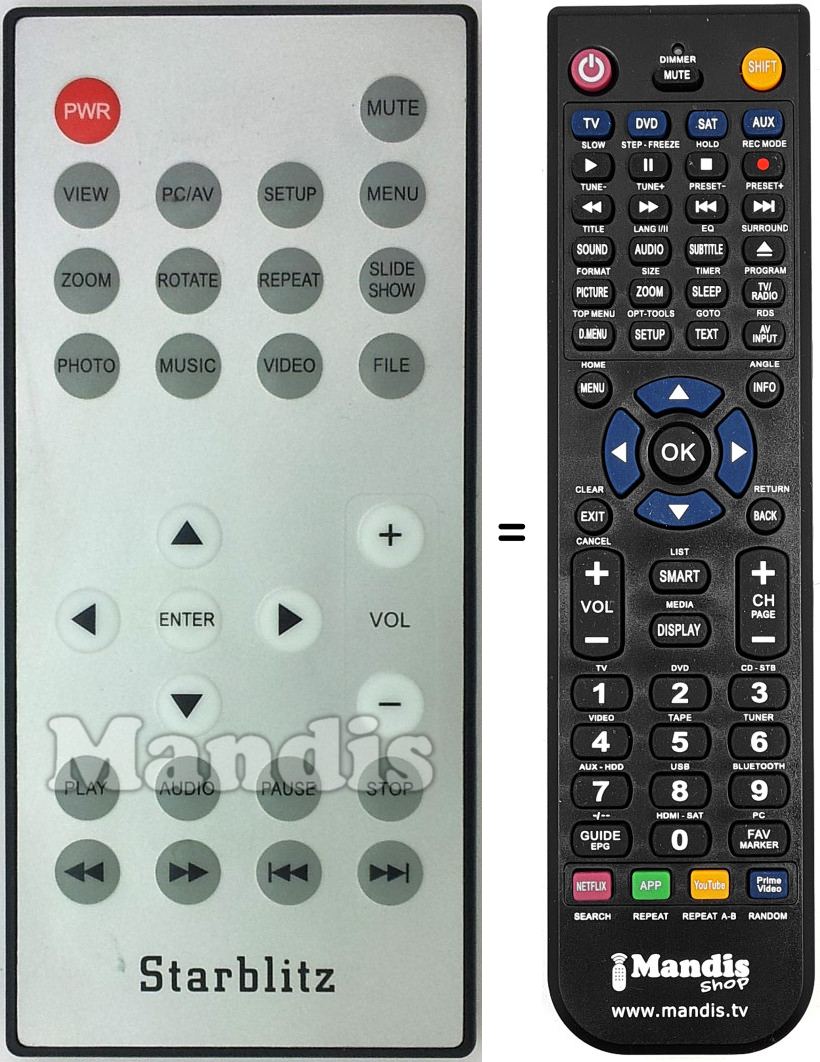 Comandos &agrave; dist&acirc;ncia equivalente STAR001