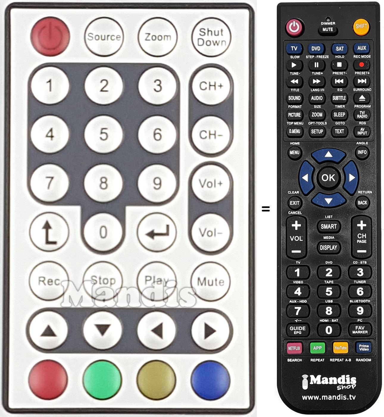 Comandos à distância equivalente STV20