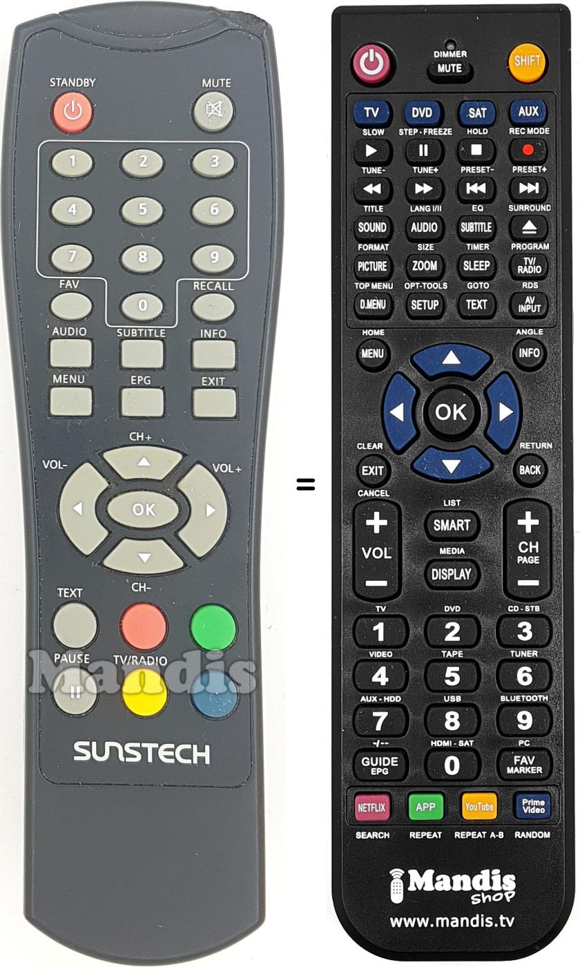 Comandos à distância equivalente SUN007