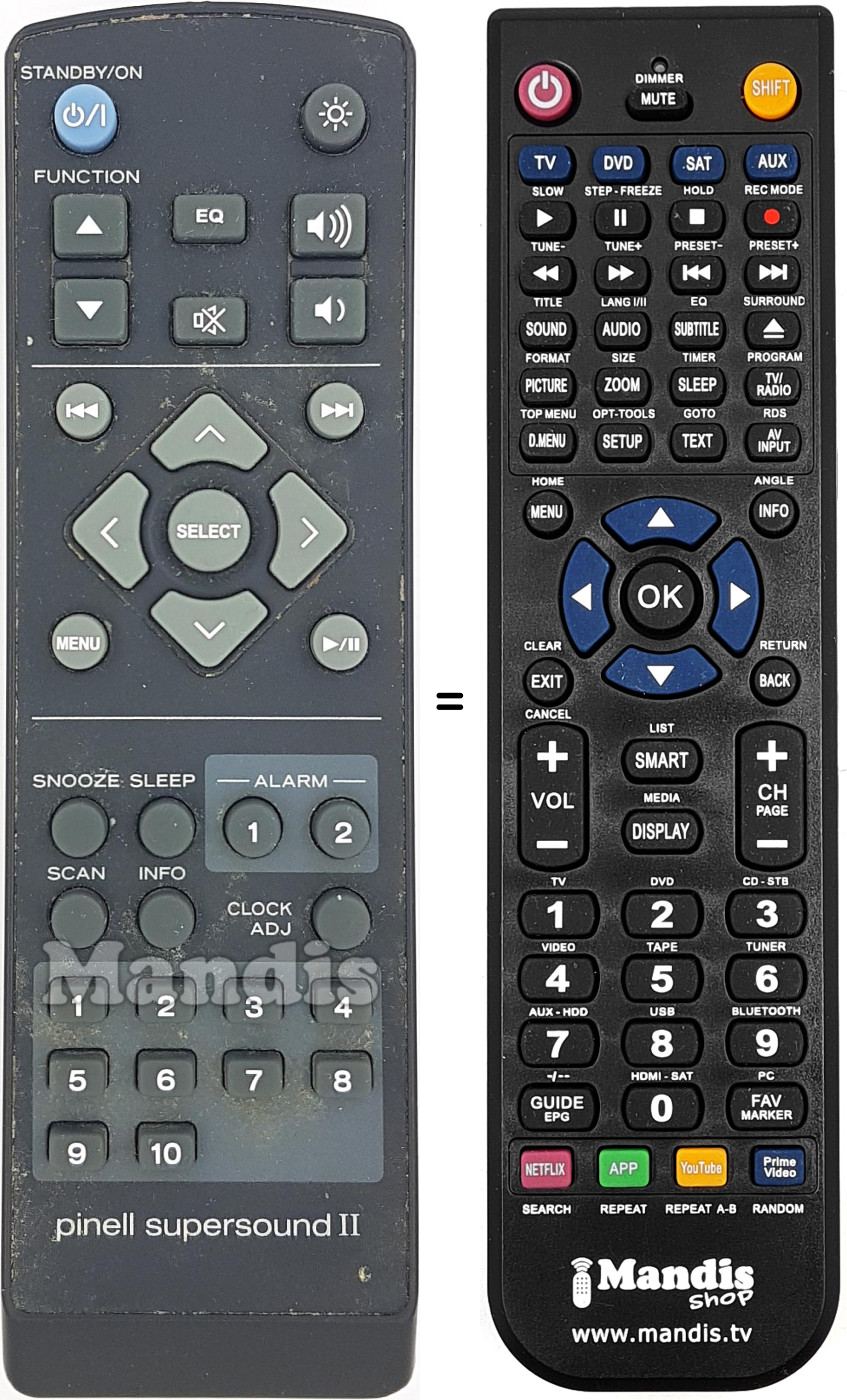 Comandos &agrave; dist&acirc;ncia equivalente SUPERSOUND II