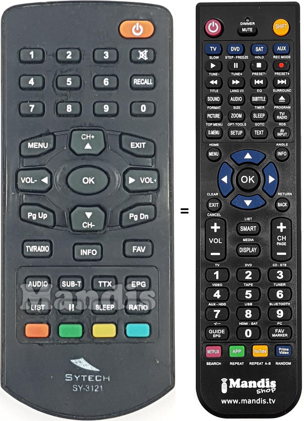 Comandos à distância equivalente SYTECH SY-3121