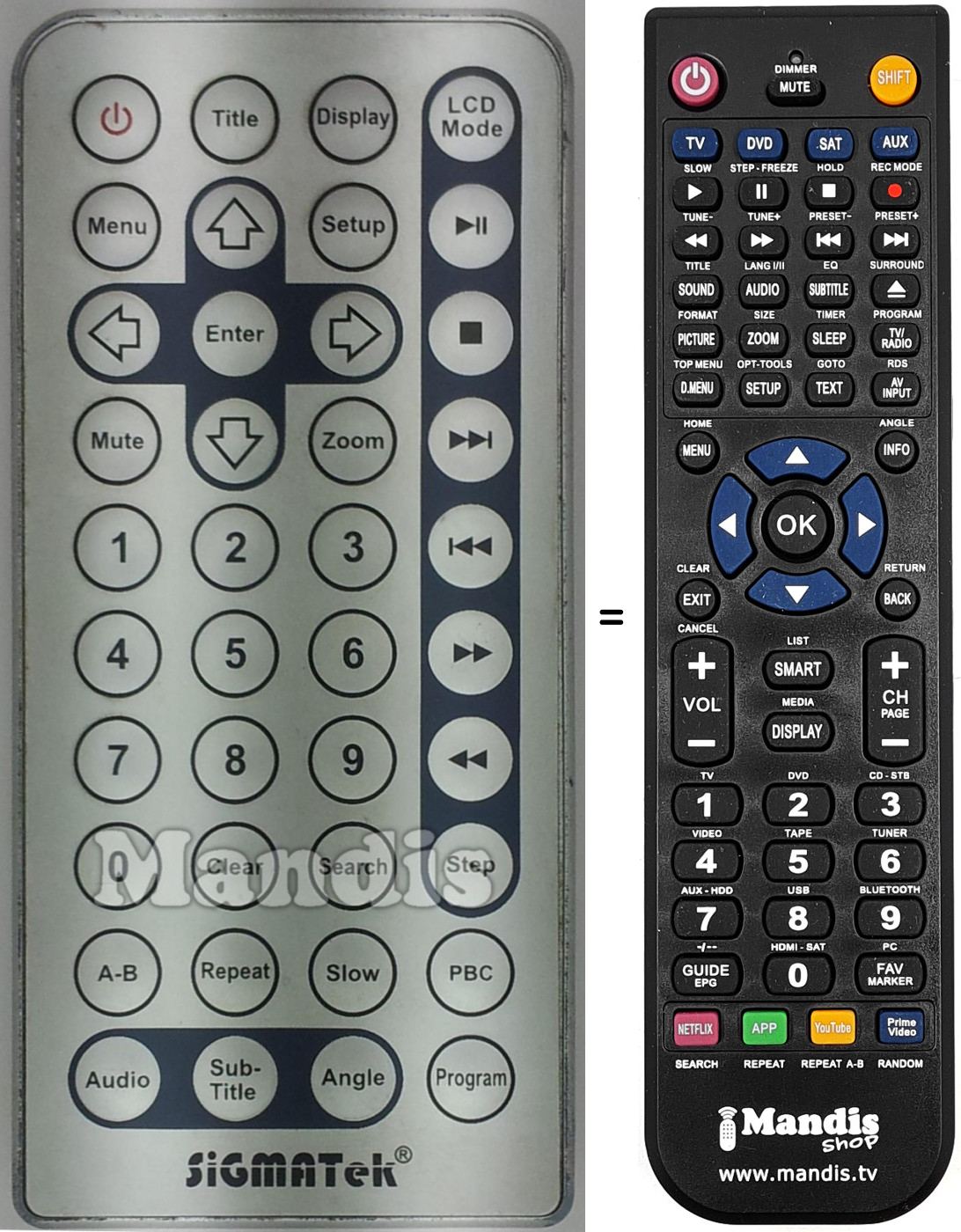 Comandos à distância equivalente Sigma002