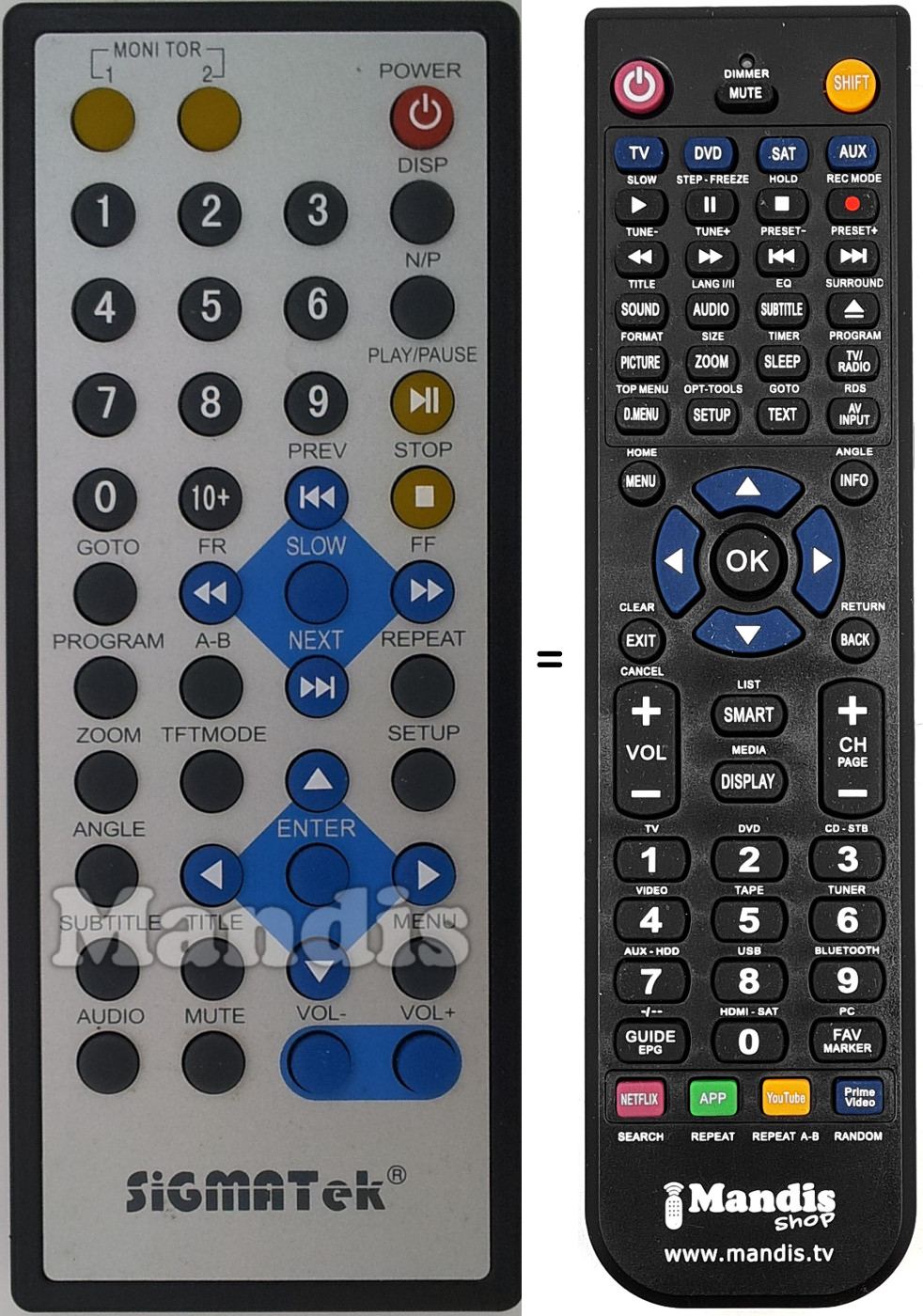 Comandos à distância equivalente Sigma003