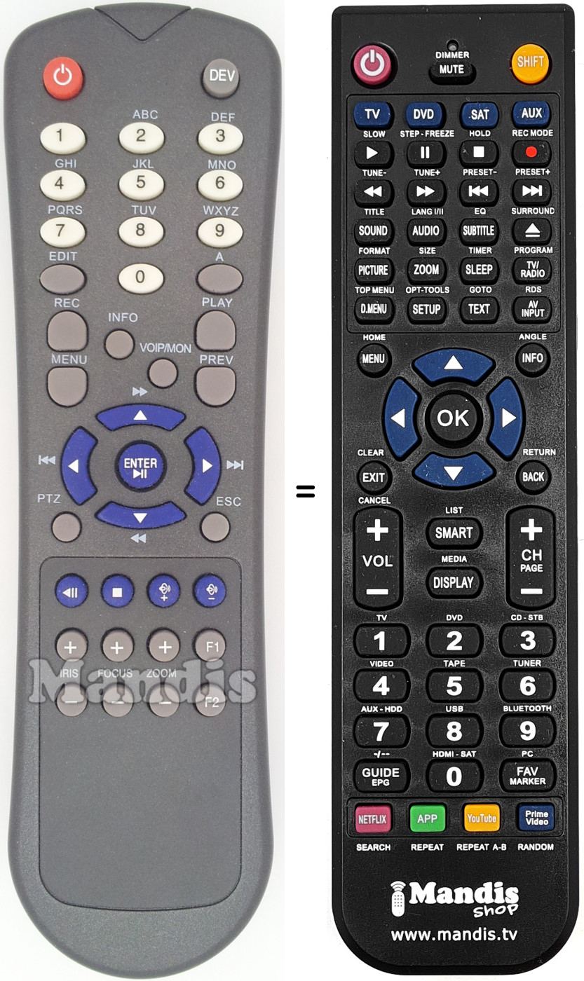 Comandos &agrave; dist&acirc;ncia equivalente Stand001