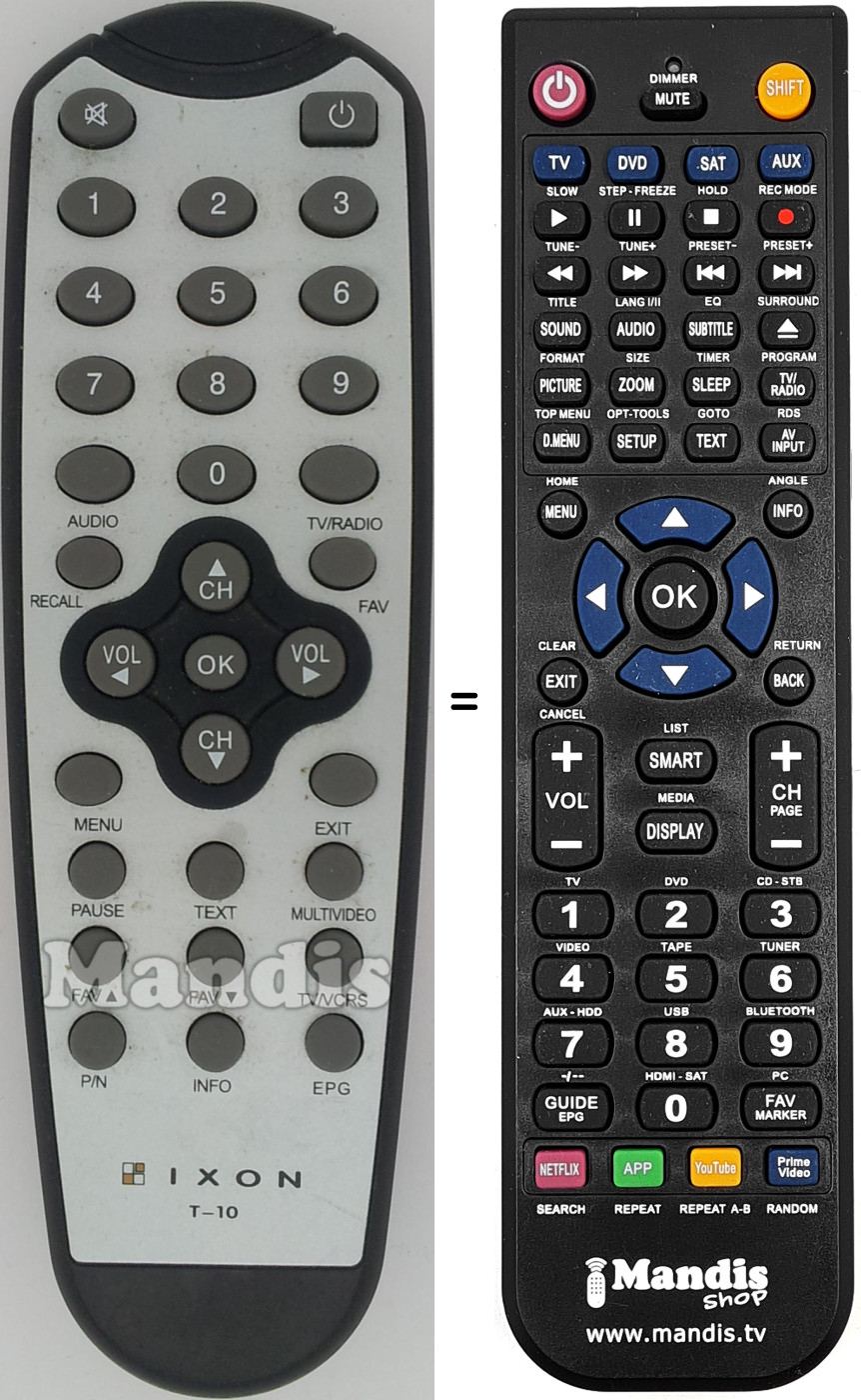 Comandos &agrave; dist&acirc;ncia equivalente T-10