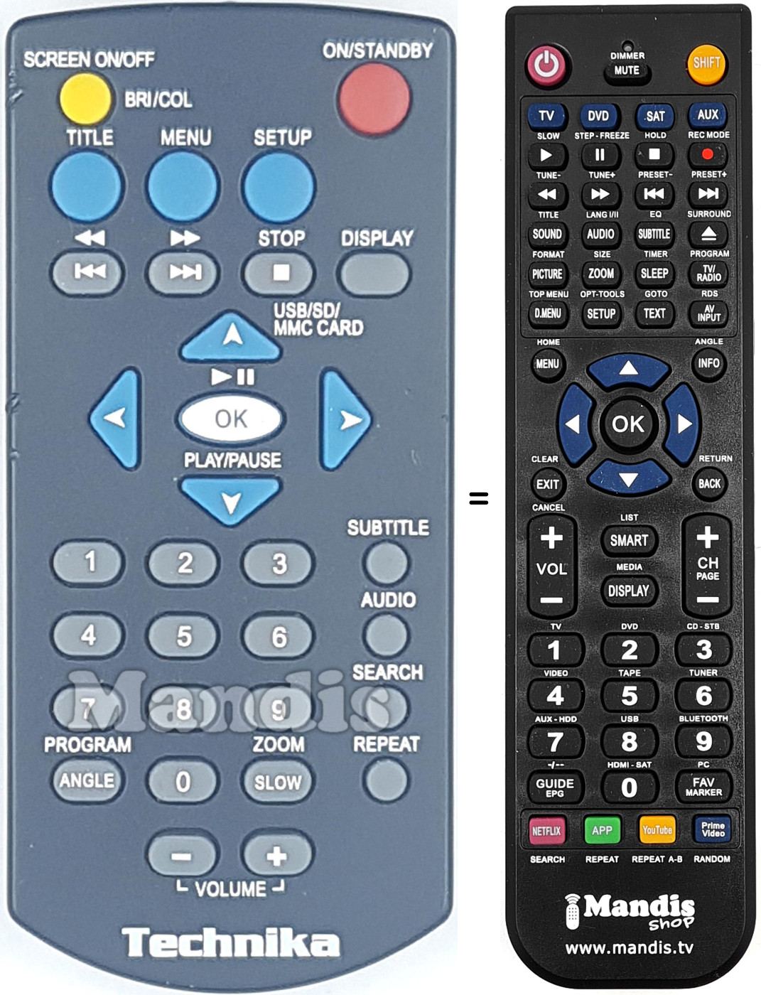 Comandos à distância equivalente TECH002