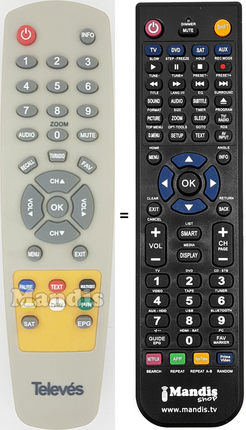 Comandos à distância equivalente TEL003