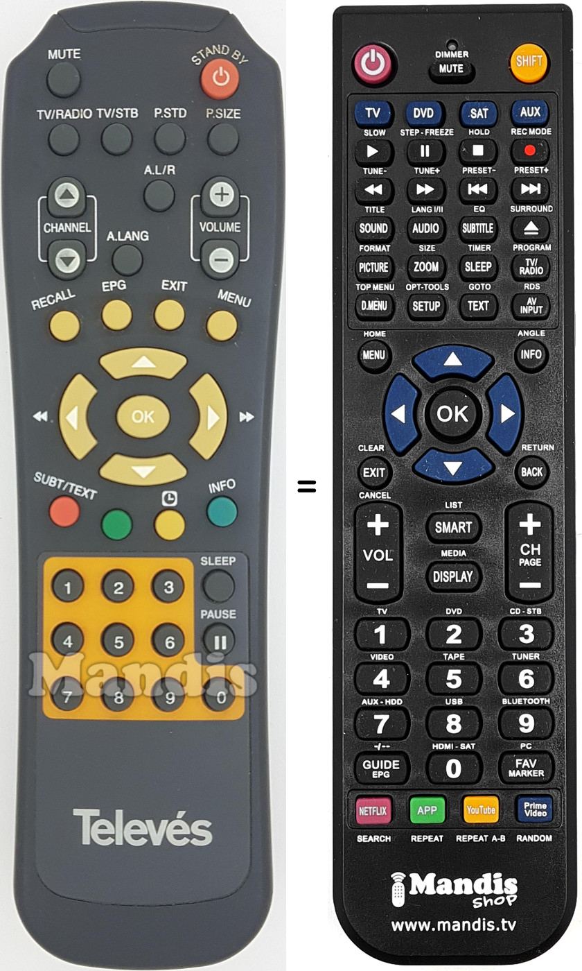 Comandos à distância equivalente TEL004