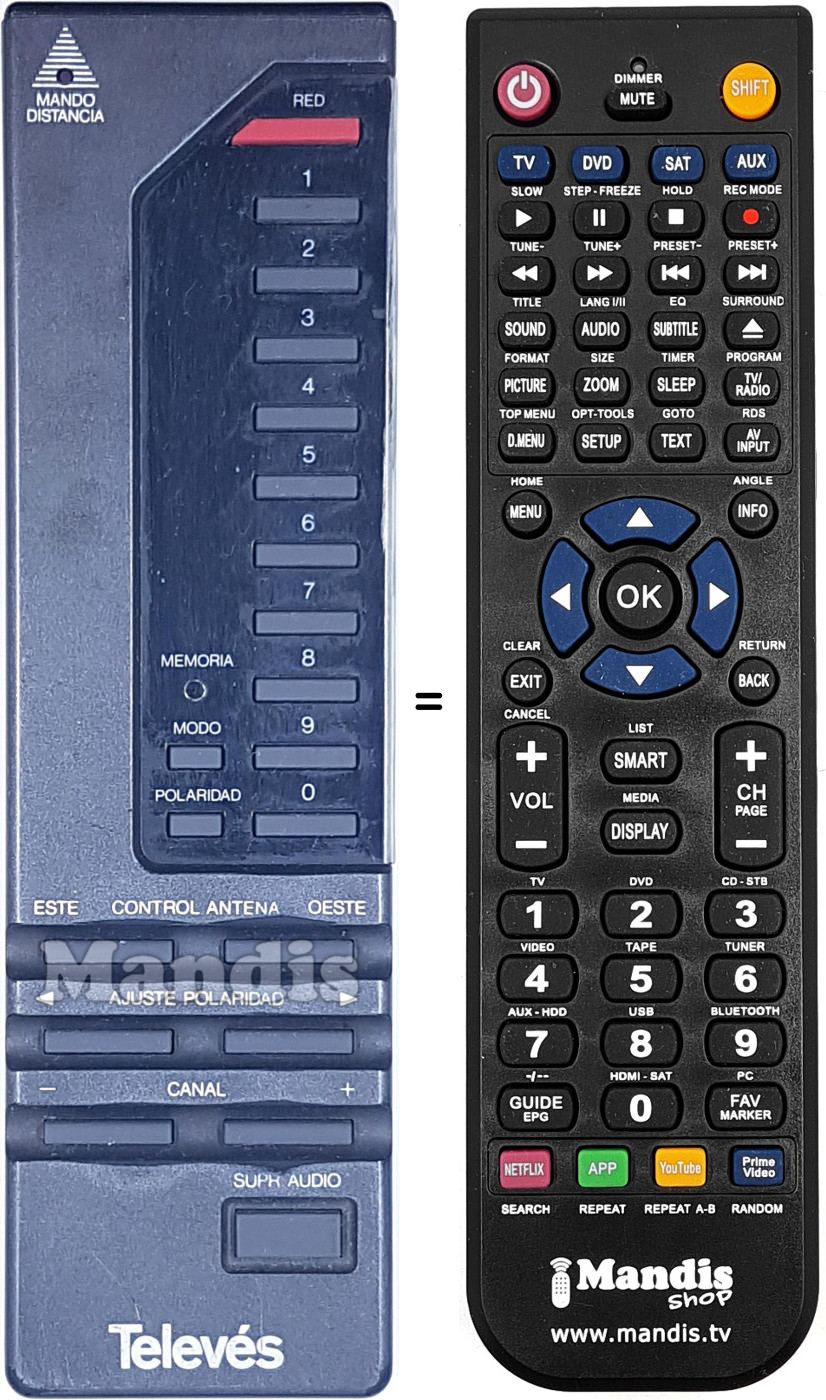 Comandos à distância equivalente TEL005