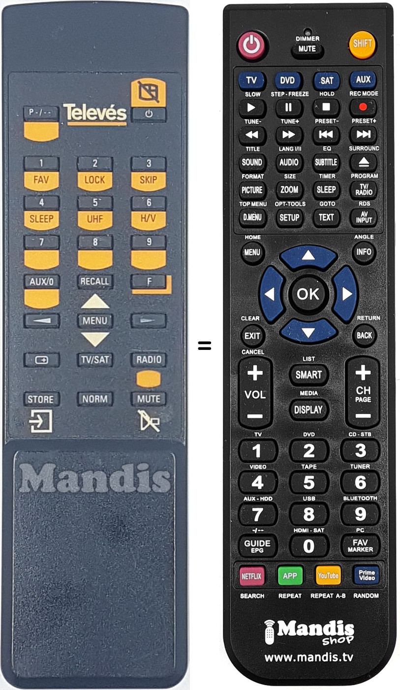 Comandos à distância equivalente TEL007