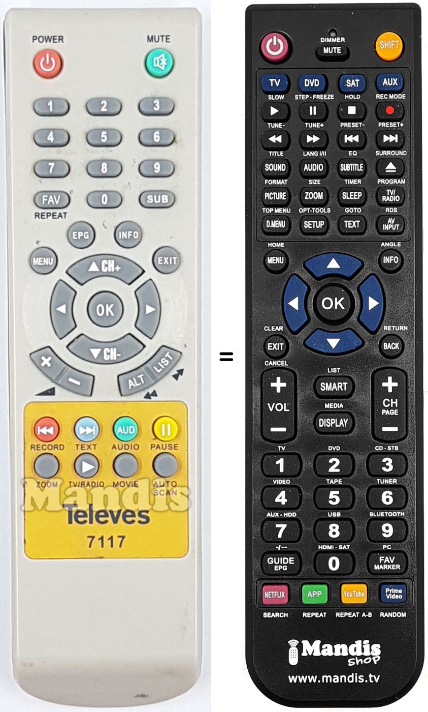 Comandos à distância equivalente TELEVES7117