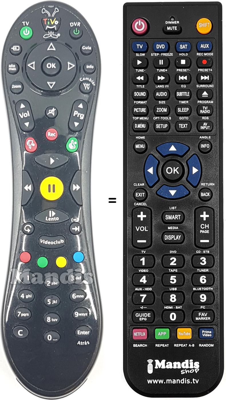 Comandos &agrave; dist&acirc;ncia equivalente TIVO001