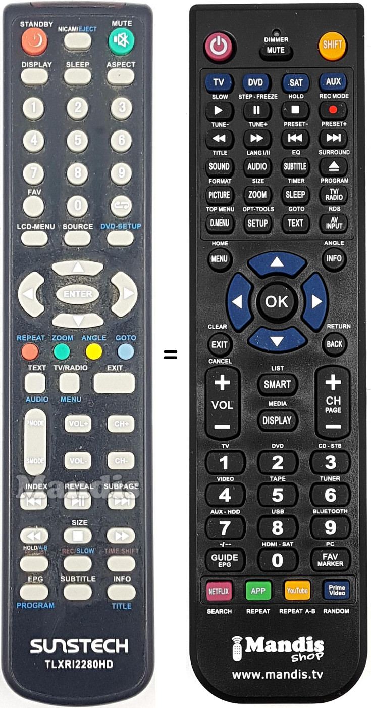 Comandos à distância equivalente TLXRI2280HD