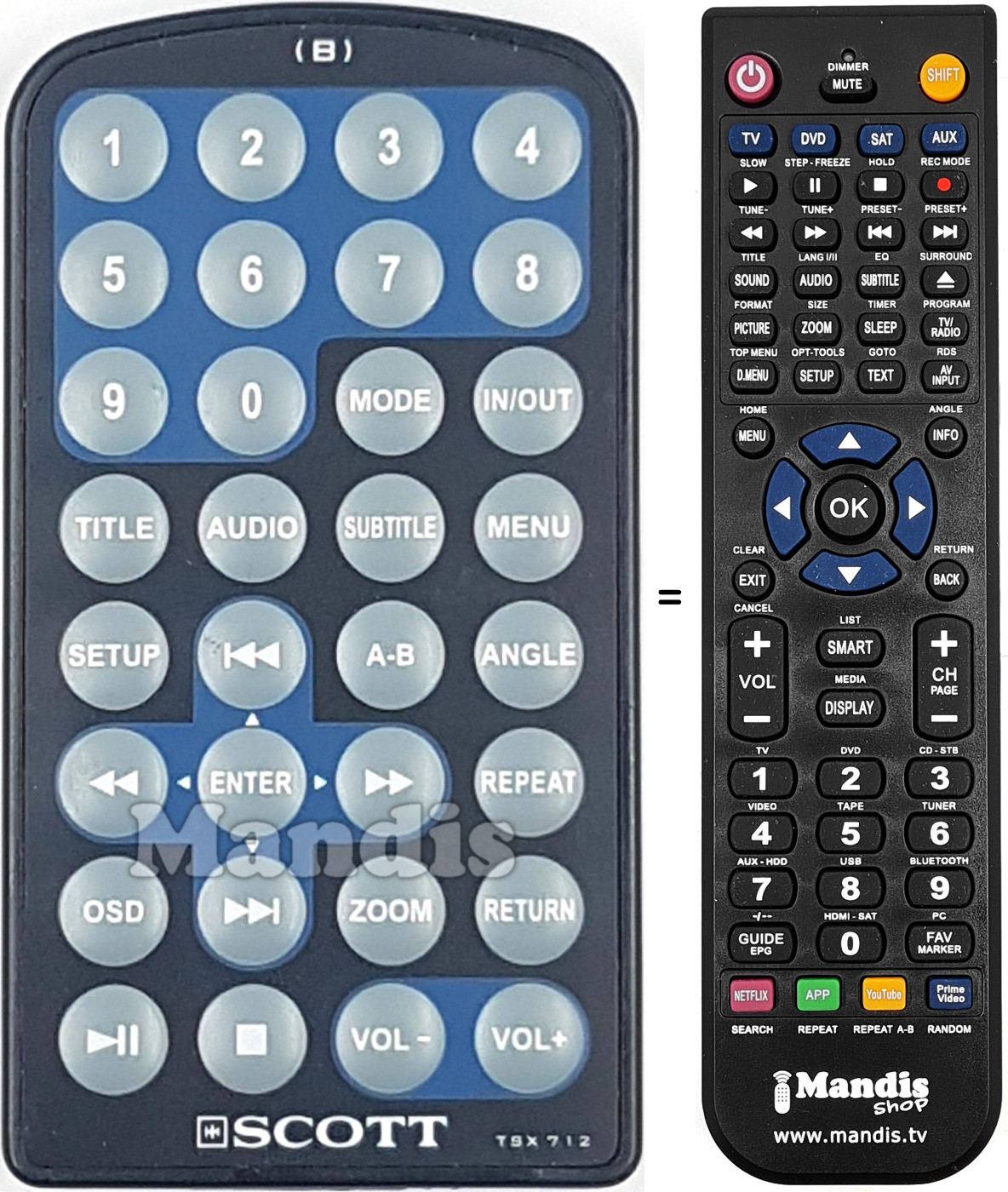 Comandos à distância equivalente TSX712B