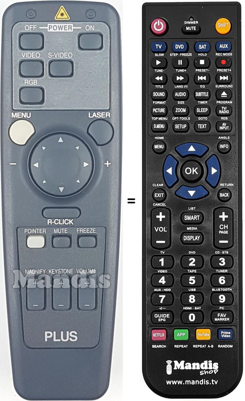Comandos &agrave; dist&acirc;ncia equivalente U2-870R