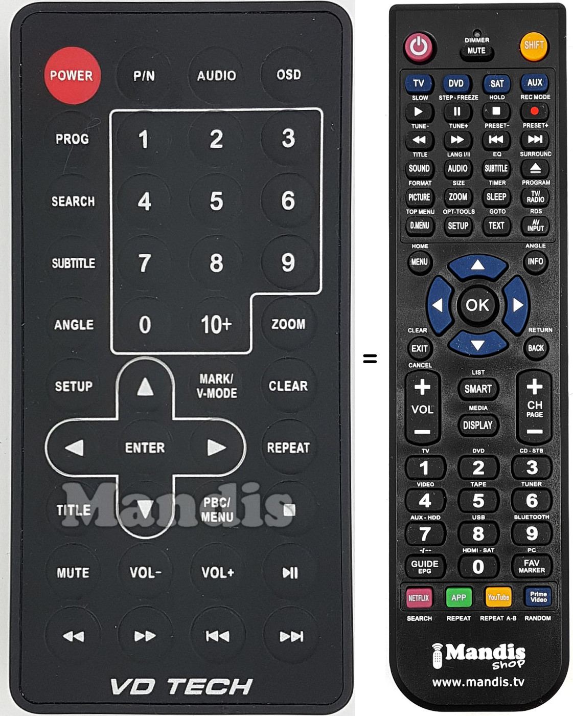 Comandos à distância equivalente VDT001