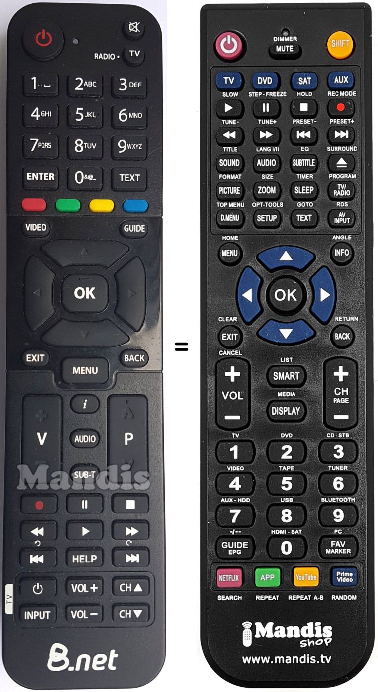 Comandos &agrave; dist&acirc;ncia equivalente VM1200