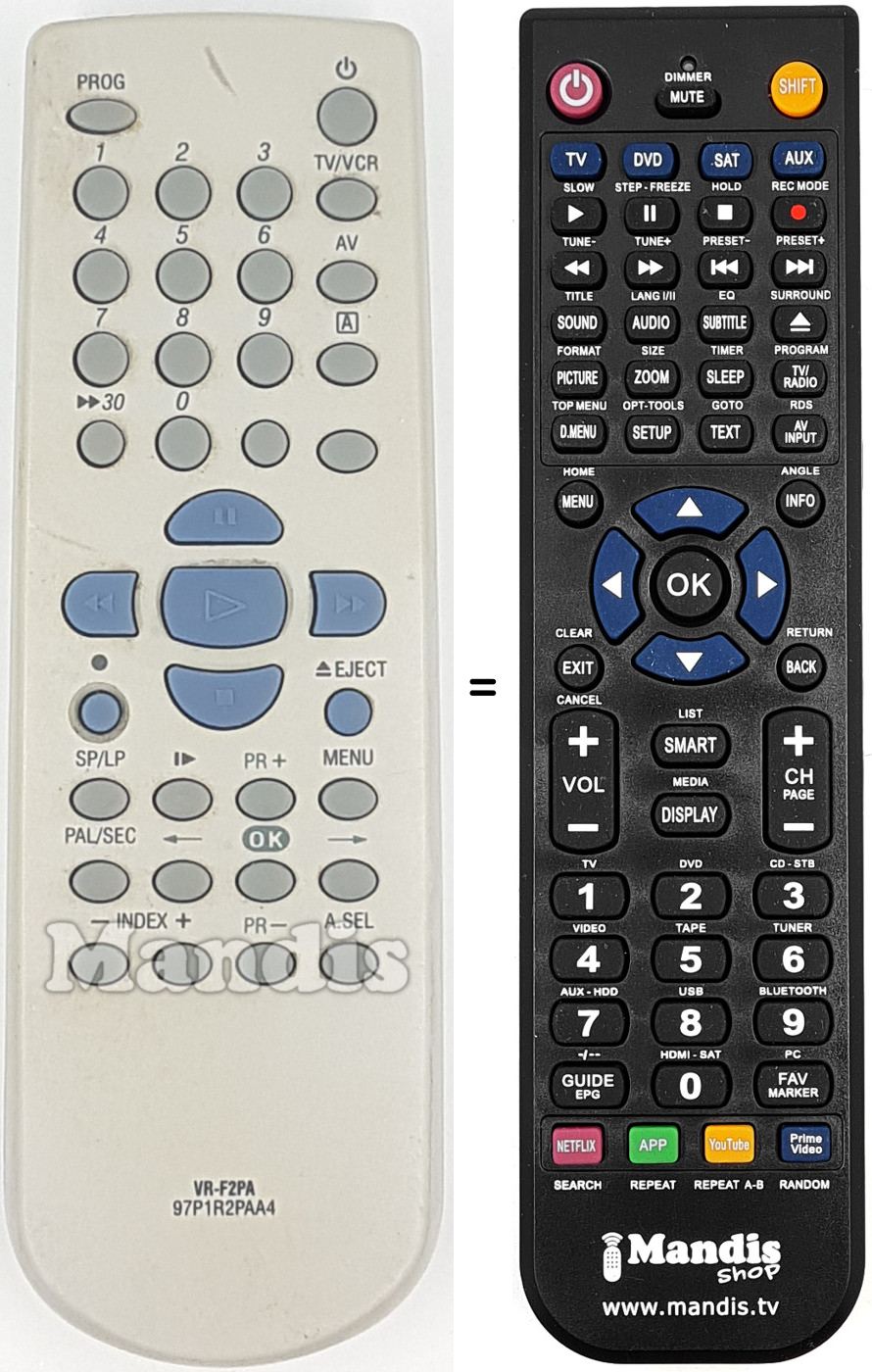 Comandos à distância equivalente VRF-2PA