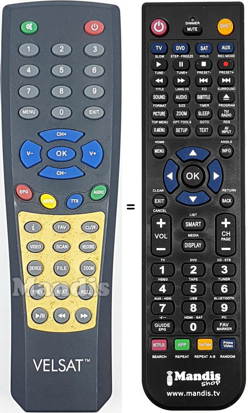 Comandos &agrave; dist&acirc;ncia equivalente Velsat001
