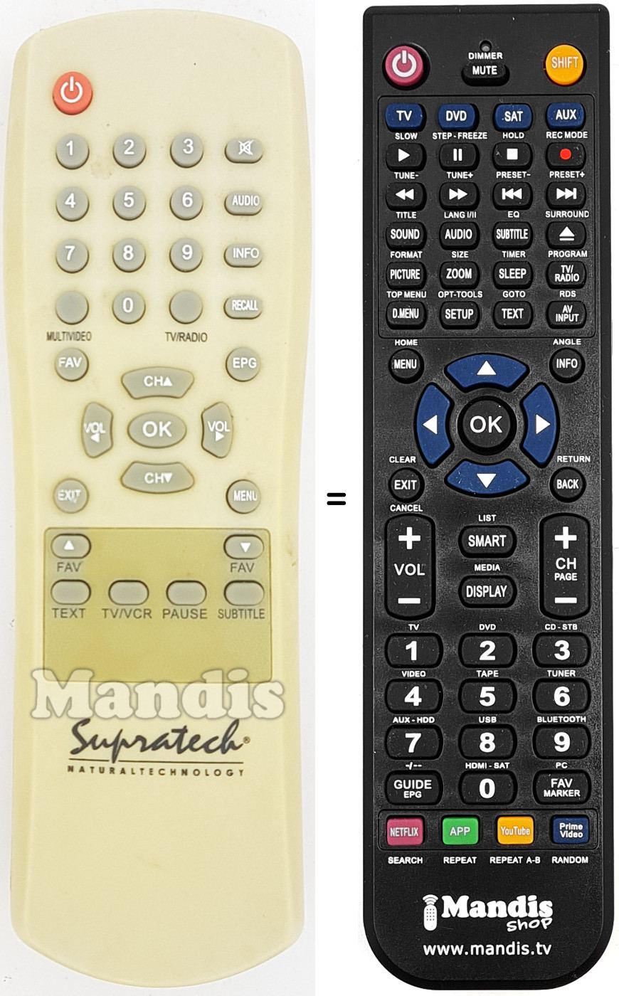 Comandos à distância equivalente Supratech VisionIcaro2