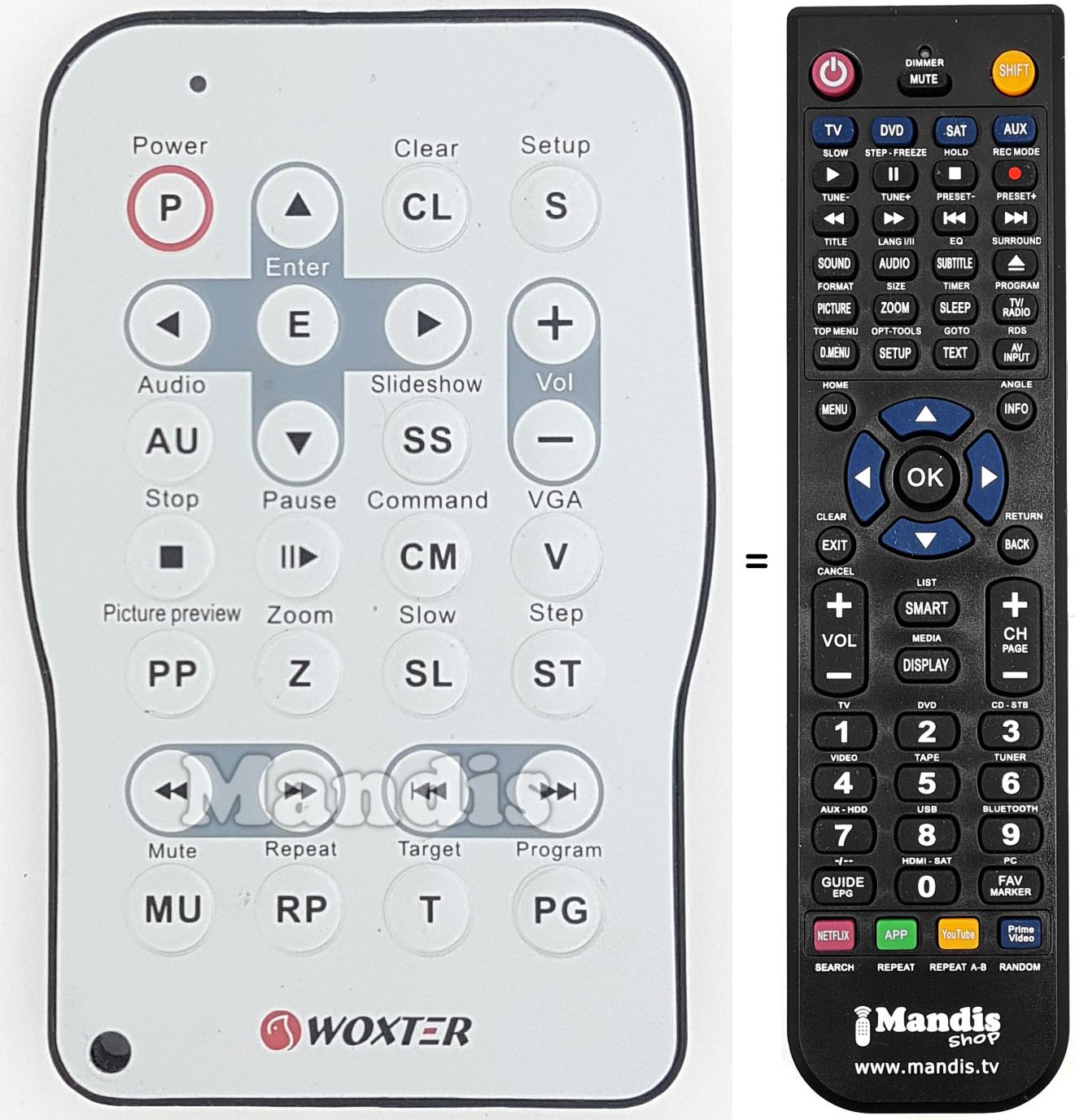 Comandos à distância equivalente WOX004