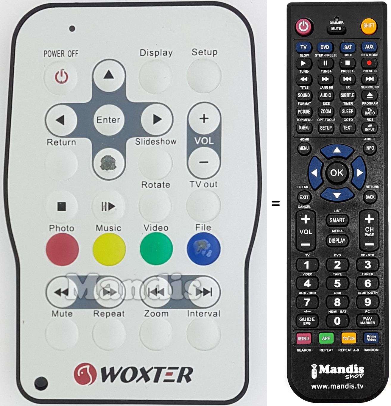 Comandos à distância equivalente WOX005