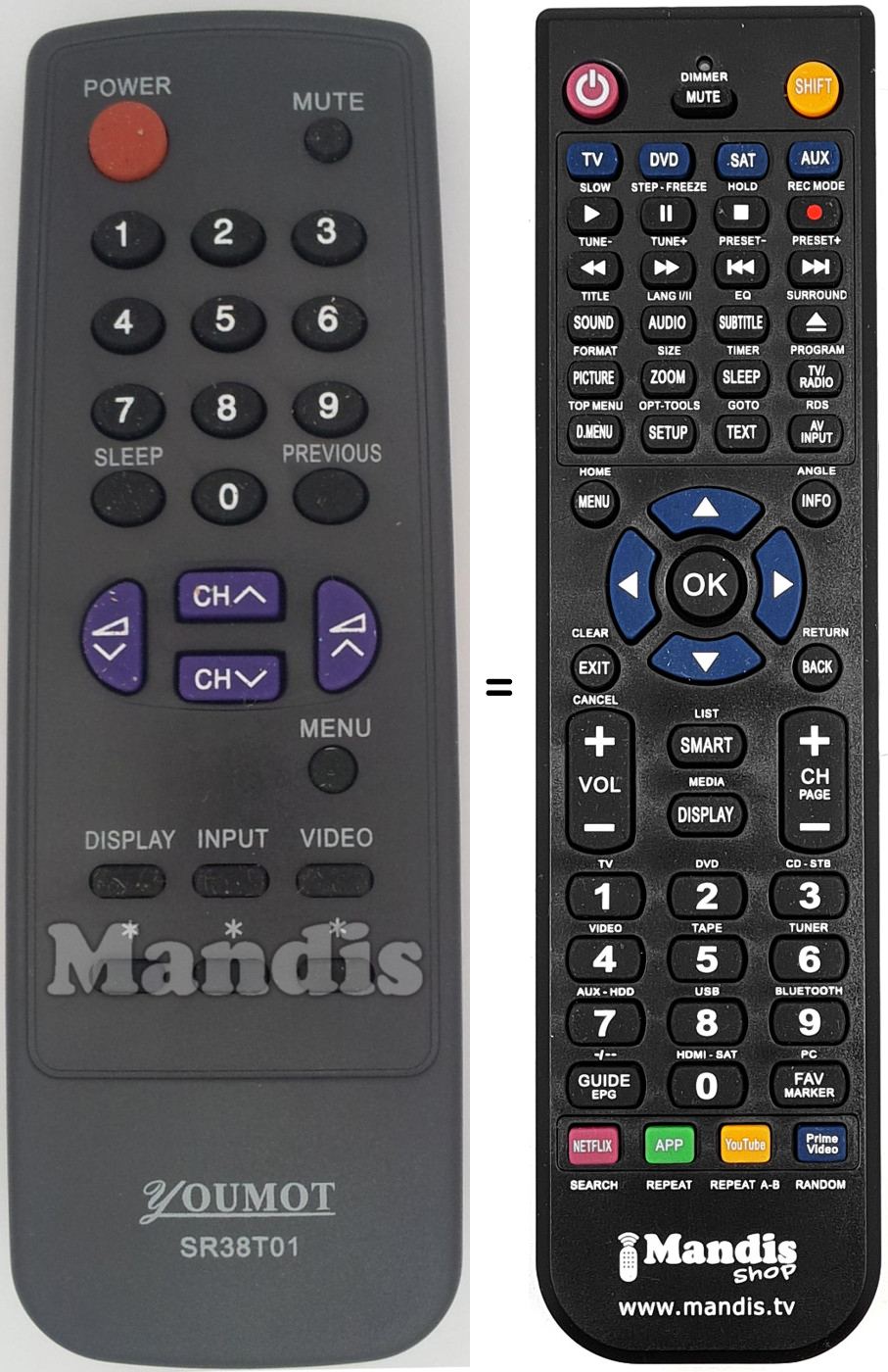 Comandos &agrave; dist&acirc;ncia equivalente SR38T01